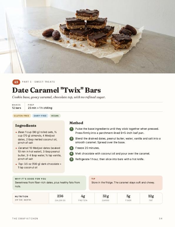 Recipe page: Date Caramel Twix Bars